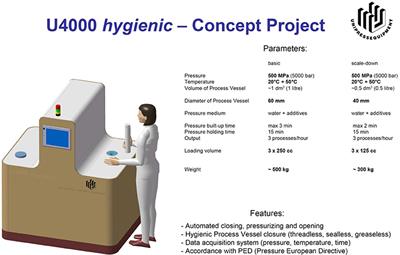 Processing of Donor Human Milk: Update and Recommendations From the European Milk Bank Association (EMBA)